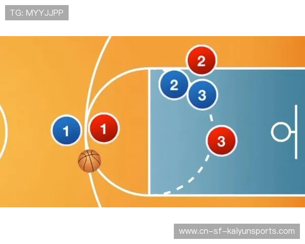 篮球战术革新：三分+防守转换成新赛季主流